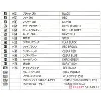 1/48 Scale Model Kit - Fighter aircraft model kits / Douglas SBD Dauntless