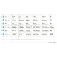 1/48 Scale Model Kit - Fighter aircraft model kits / North American P-51 Mustang