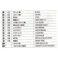 1/48 Scale Model Kit - Fighter aircraft model kits / Mitsubishi A6M2b Zero & Mitsubishi A6M Zero