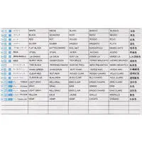 1/48 Scale Model Kit - Japan Self-Defense Forces