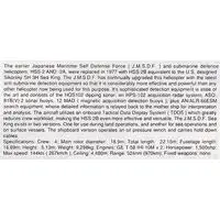 1/48 Scale Model Kit - Japan Self-Defense Forces