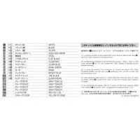 1/48 Scale Model Kit - Japan Self-Defense Forces / F-4EJ KAI PHANTOM II