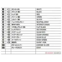 1/48 Scale Model Kit - Japan Self-Defense Forces / North American F-86 Sabre