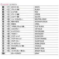1/48 Scale Model Kit - Blue Impulse / F-86F-40 Sabre