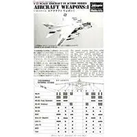 1/72 Scale Model Kit - Fighter aircraft model kits