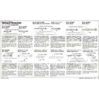 1/72 Scale Model Kit - Fighter aircraft model kits