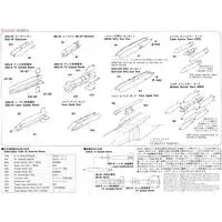 1/72 Scale Model Kit - Fighter aircraft model kits