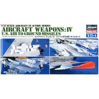 1/72 Scale Model Kit - Fighter aircraft model kits