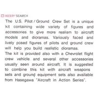 1/72 Scale Model Kit - Detail-Up Parts