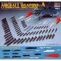 1/48 Scale Model Kit - Fighter aircraft model kits