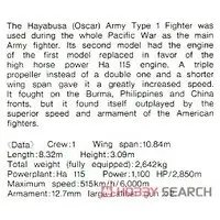 1/72 Scale Model Kit - Fighter aircraft model kits / Nakajima Ki-43 Hayabusa