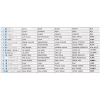 1/72 Scale Model Kit - Fighter aircraft model kits