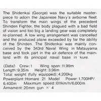 1/72 Scale Model Kit - Fighter aircraft model kits