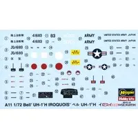 1/72 Scale Model Kit - Japan Self-Defense Forces / Bell UH-1 Iroquois