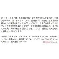 1/72 Scale Model Kit - Japan Self-Defense Forces / Bell UH-1 Iroquois