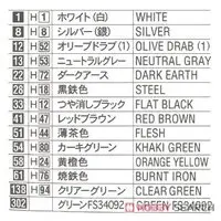 1/72 Scale Model Kit - Japan Self-Defense Forces / Bell UH-1 Iroquois