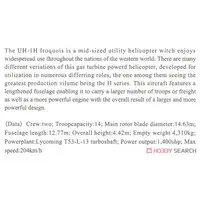 1/72 Scale Model Kit - Japan Self-Defense Forces / Bell UH-1 Iroquois