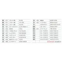 1/72 Scale Model Kit - Fighter aircraft model kits / F-16 Fighting Falcon