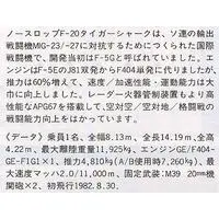 1/72 Scale Model Kit - Fighter aircraft model kits / F-20 Tigershark