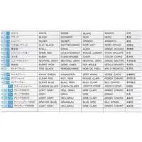 1/72 Scale Model Kit - Fighter aircraft model kits / F-20 Tigershark