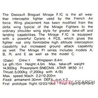 1/72 Scale Model Kit - Fighter aircraft model kits / Dassault Mirage F1