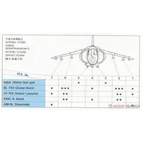 1/72 Scale Model Kit - Fighter aircraft model kits / Hawker Siddeley Harrier