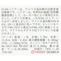 1/72 Scale Model Kit - Attack aircraft