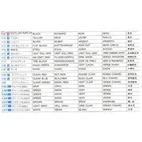 1/72 Scale Model Kit - Japan Self-Defense Forces / F-4EJ KAI PHANTOM II