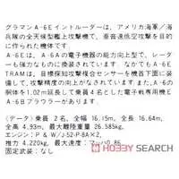 1/72 Scale Model Kit - Fighter aircraft model kits / Northrop Grumman EA-6B Prowler