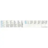 1/72 Scale Model Kit - Fighter aircraft model kits / F-8E Crusader