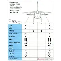 1/72 Scale Model Kit - Fighter aircraft model kits / F-8E Crusader