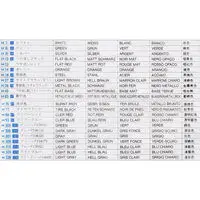 1/72 Scale Model Kit - Fighter aircraft model kits / Mikoyan MiG-27