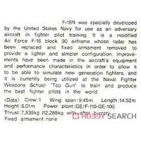 1/72 Scale Model Kit - Fighter aircraft model kits / F-16 Fighting Falcon