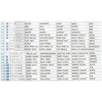 1/72 Scale Model Kit - Helicopter / SH-60B Seahawk