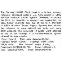 1/72 Scale Model Kit - Helicopter / Sikorsky UH-60 Black Hawk