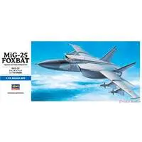 1/72 Scale Model Kit - Fighter aircraft model kits
