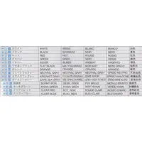 1/72 Scale Model Kit - Fighter aircraft model kits