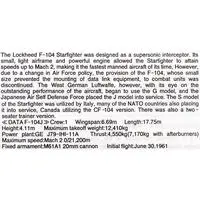 1/72 Scale Model Kit - Japan Self-Defense Forces