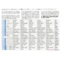 1/72 Scale Model Kit - Japan Self-Defense Forces / Lockheed F-104 Starfighter