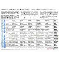 1/72 Scale Model Kit - Japan Self-Defense Forces / Lockheed F-104 Starfighter