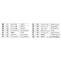 1/72 Scale Model Kit - Attack helicopter / Bell AH-1s Cobra Chopper