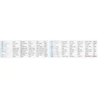 1/72 Scale Model Kit - Fighter aircraft model kits / F-14