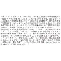 1/72 Scale Model Kit - Japan Self-Defense Forces / McDonnell Douglas F-15 Eagle