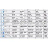 1/72 Scale Model Kit - Fighter aircraft model kits / McDonnell Douglas F-15 Eagle