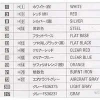 1/72 Scale Model Kit - Jets (Aircraft) / Kawasaki T-4