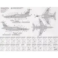 1/72 Scale Model Kit - Jets (Aircraft) / Kawasaki T-4