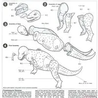 1/35 SCALE Tyrannosaurus Rex Model Kit