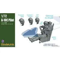 1/72 Scale Model Kit - Detail-Up Parts