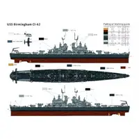 1/350 Scale Model Kit - Light cruiser / USS Birmingham