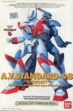 1/60 Scale Model Kit - Mobile Police PATLABOR